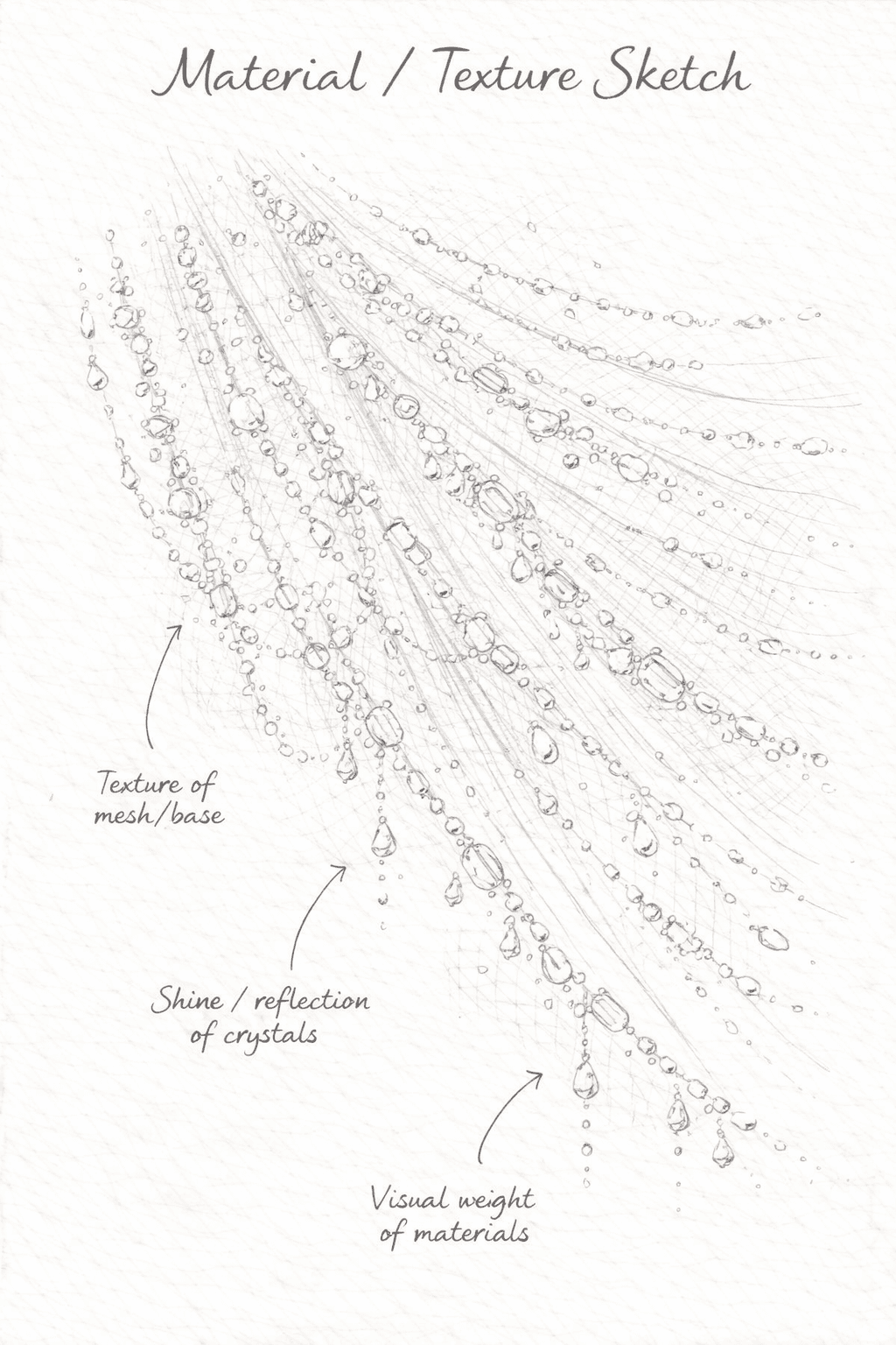 Material and texture study